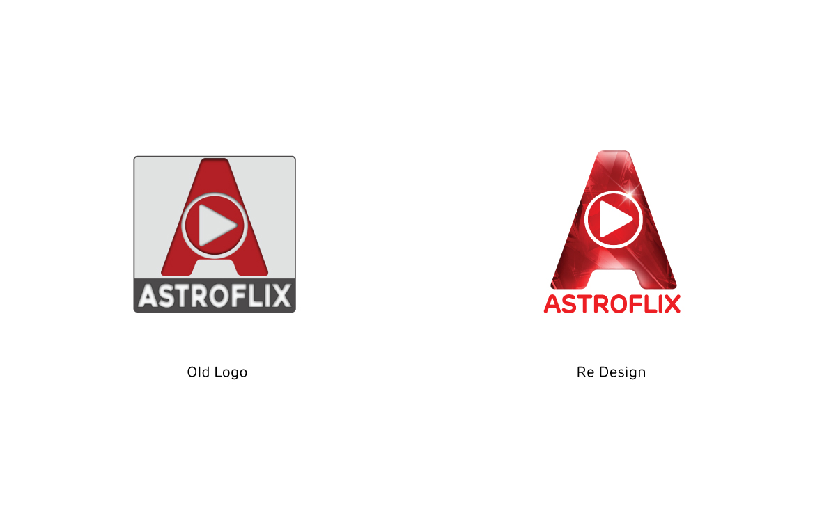 Astroflix Rebranding | Greyphyte